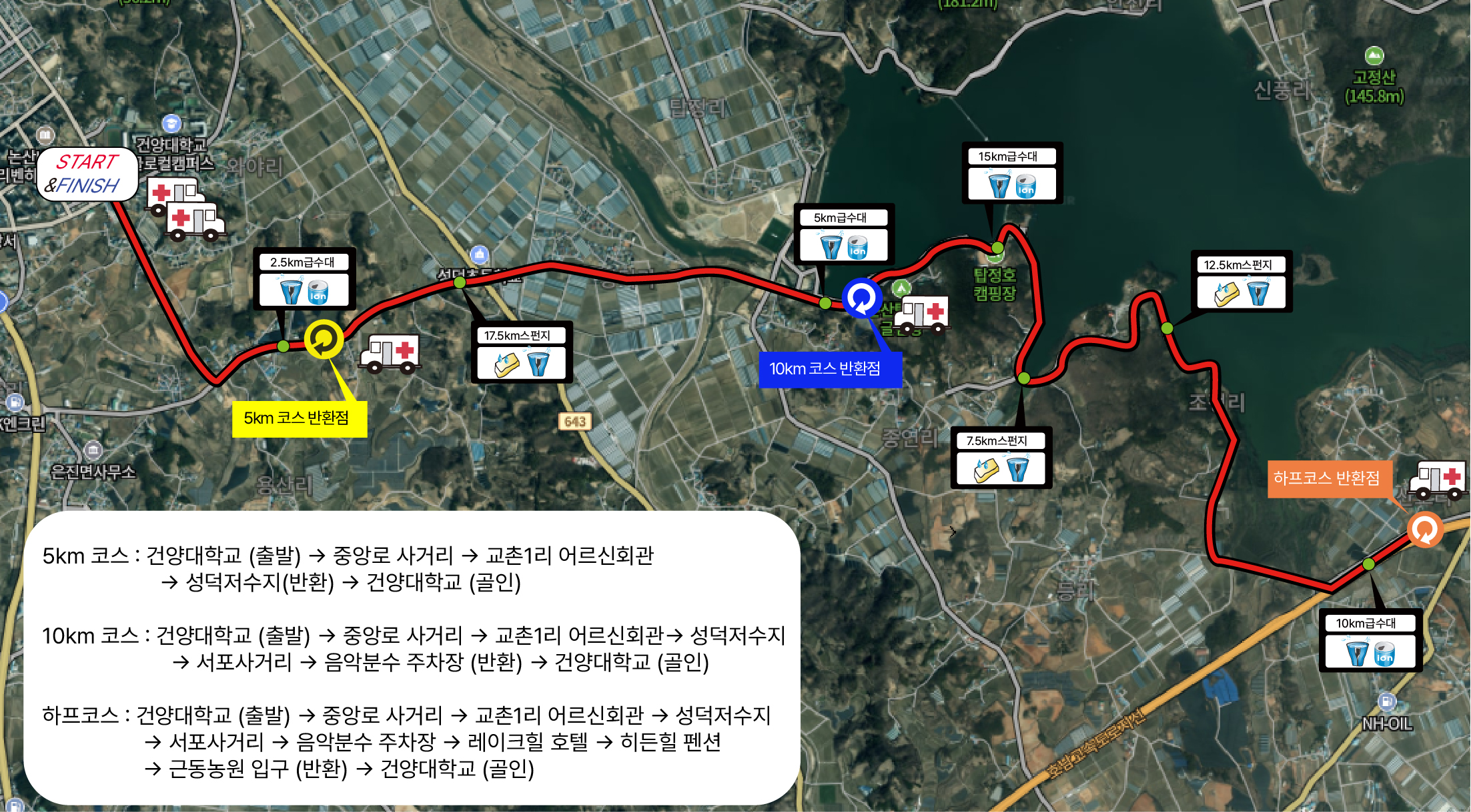 ��ȸ ����